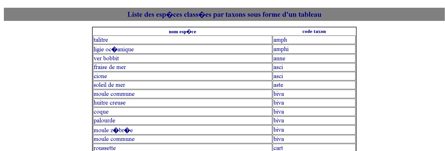 Python et le web